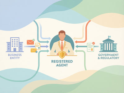 Trademark Monitoring